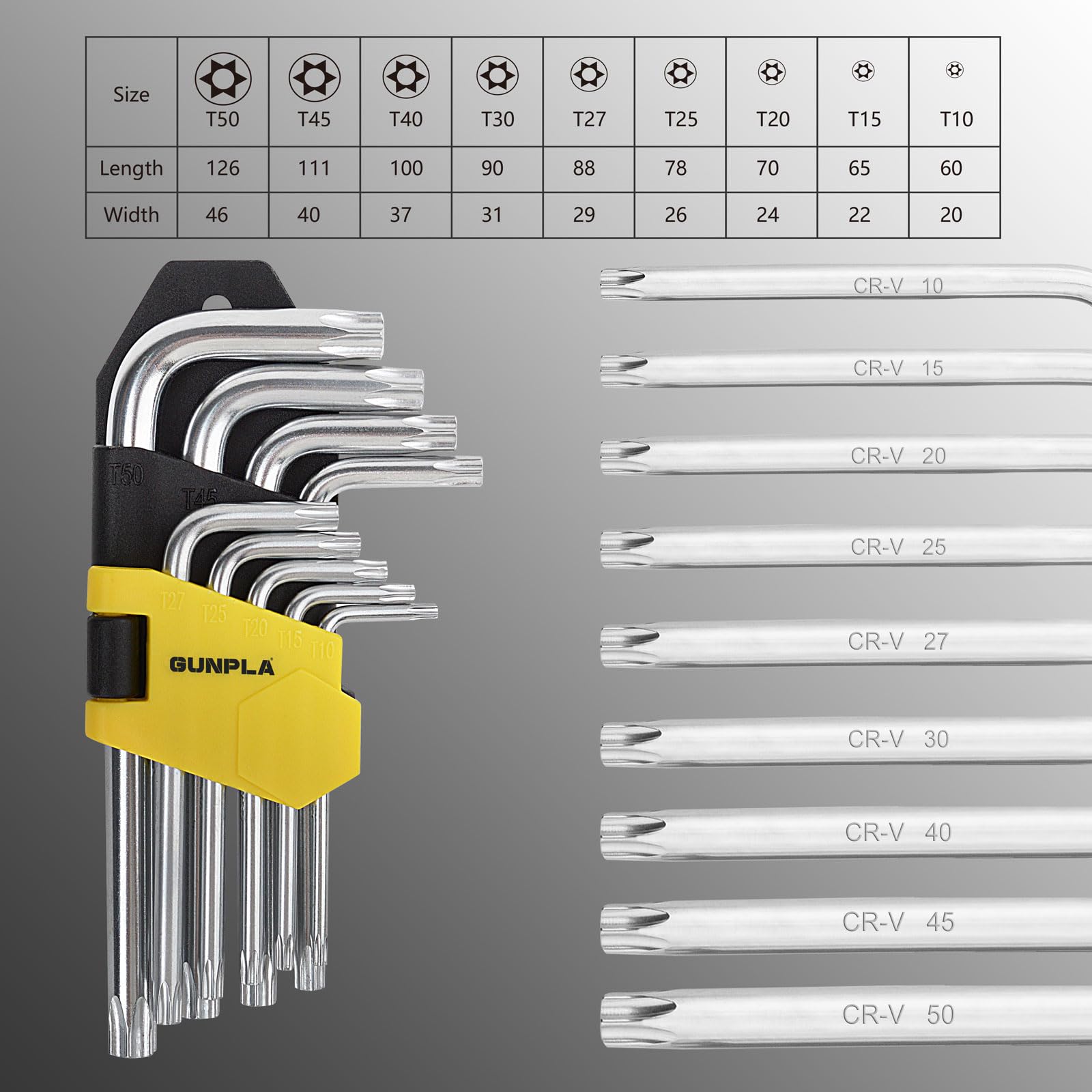 gunpla-wrenches-torx-winkelschl-sselsatz-t10-t50-kurz-9-tlg image 2