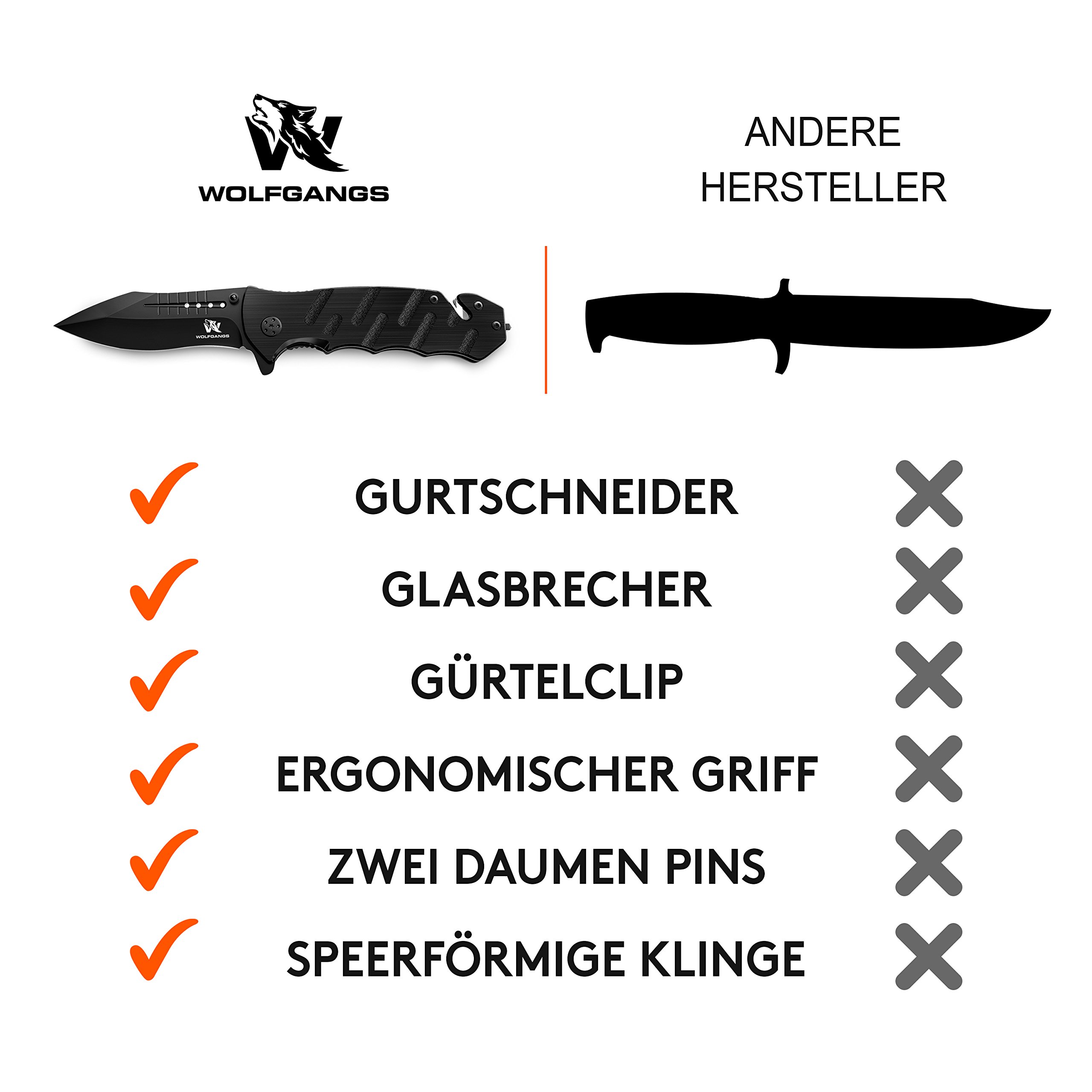 wolfgangs-auxilum-klappmesser-mit-glasbrecher-gurtschneider-440c image 8