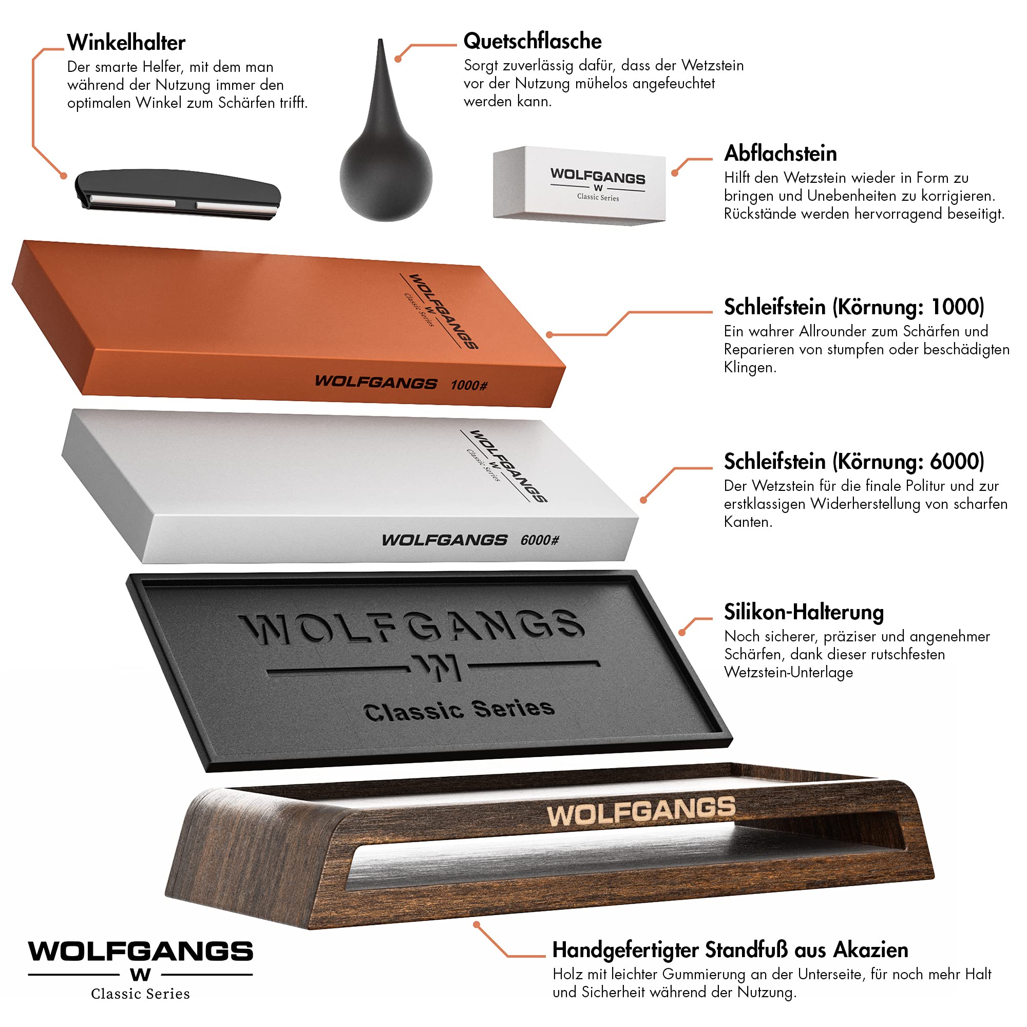 wolfgangs-classics-schleifstein-messer-1000-6000-mit-winkelhalter image 3
