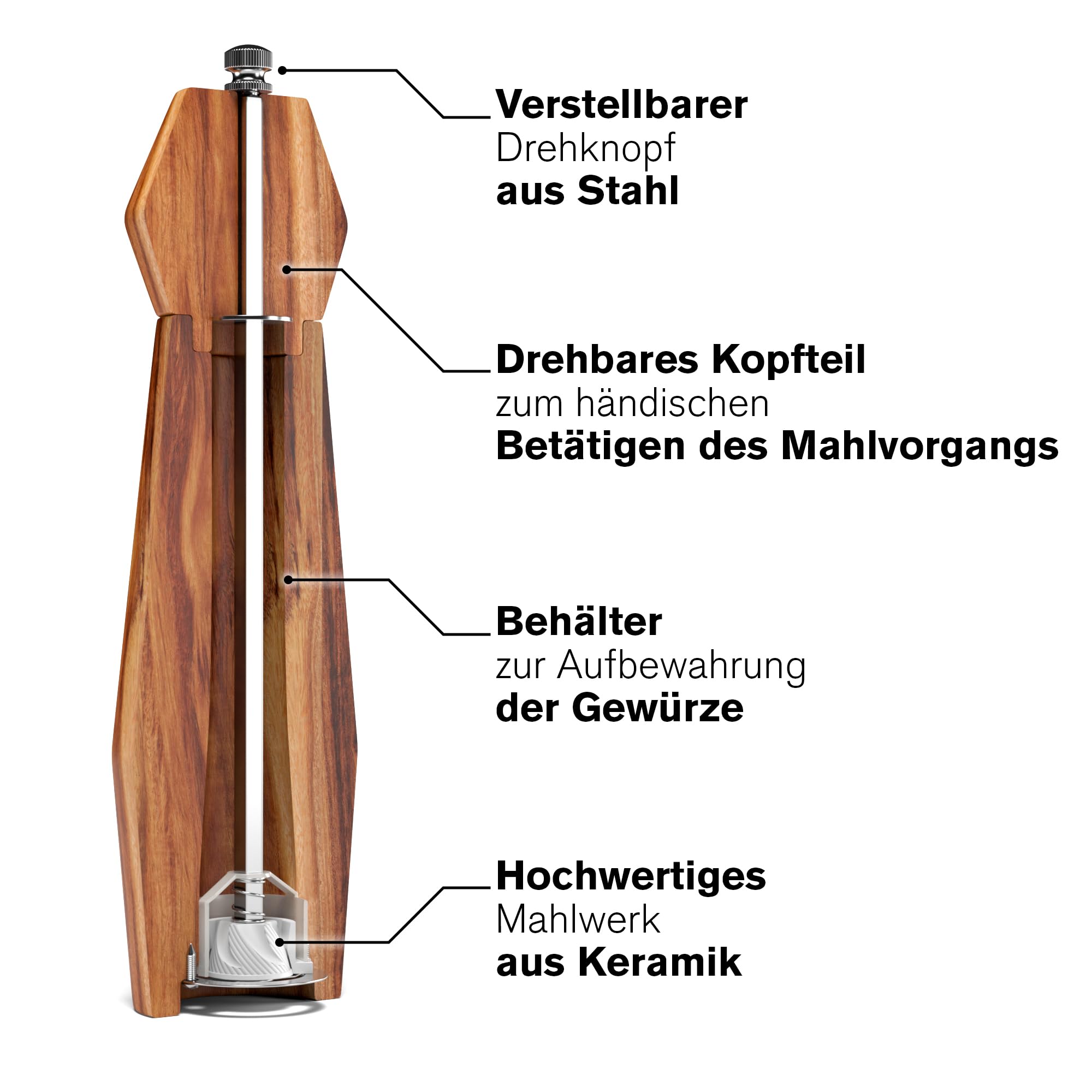 wolfgangs-salz-und-pfefferm-hle-holz-set-mit-keramikmahlwerk image 5